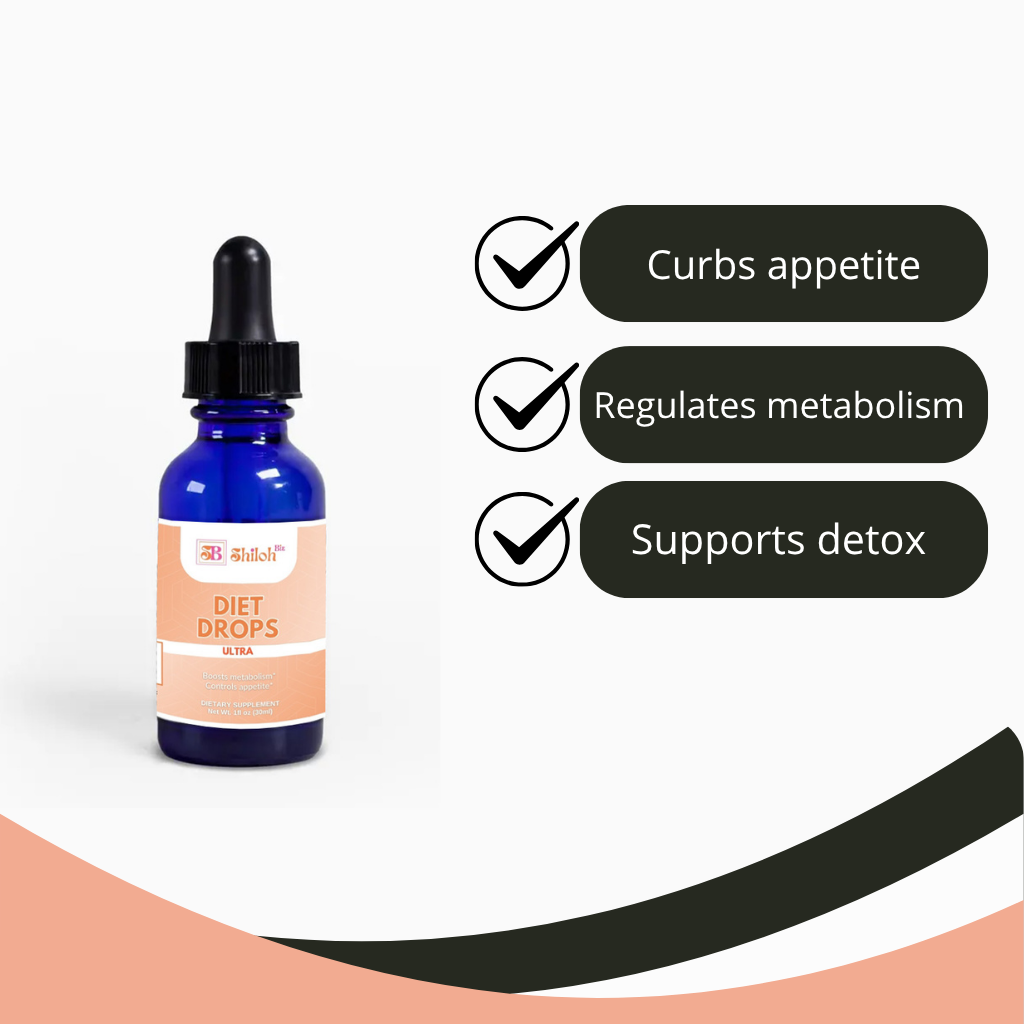 Shiloh Diet Drops